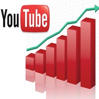 SEO Hacks to Grow Your YouTube Channel