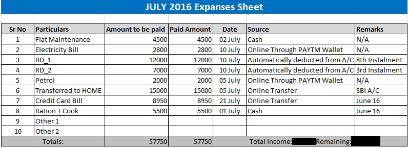 monthly expenses sheet