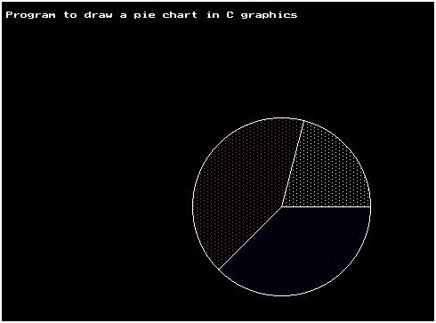 graphics.h - create pie chart example in C