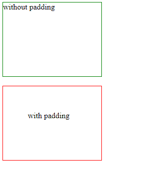 BOX SIZING in CSS | Example 1