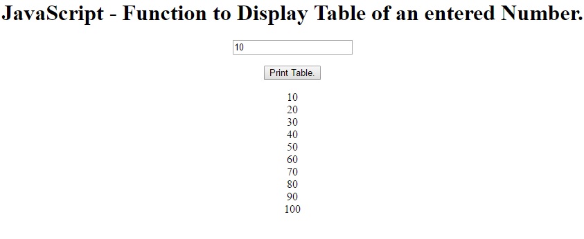 print table of a number, display table of entered number