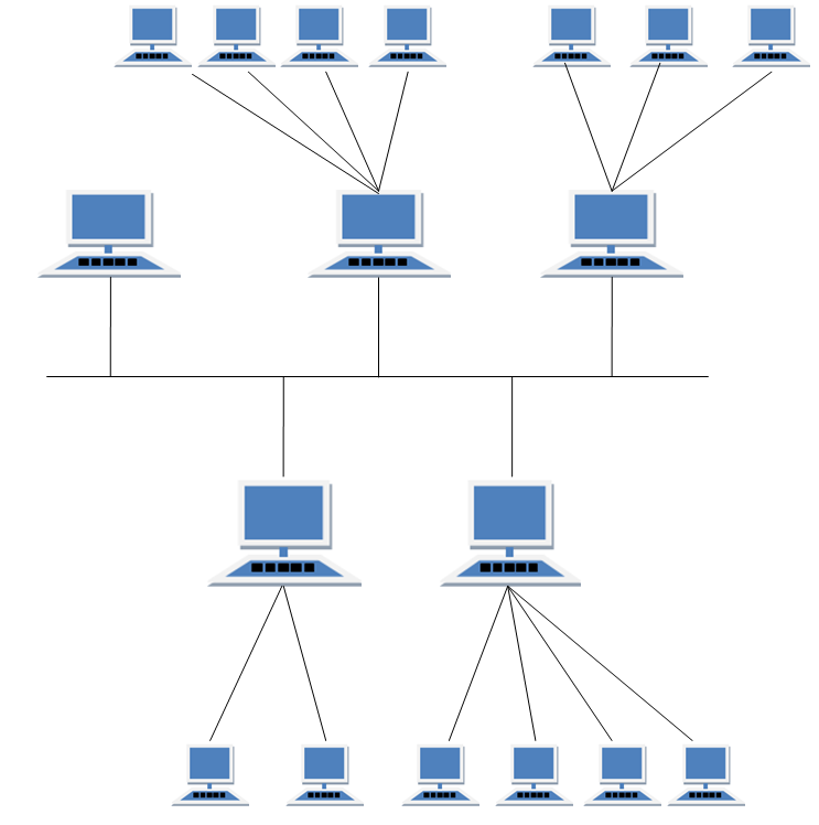 Hybrid Topology