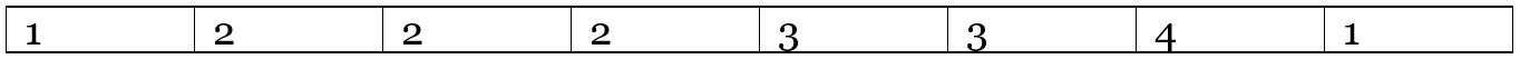 Length of the Longest Bitonic Subsequence (3)