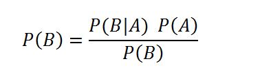 bayes-theorem