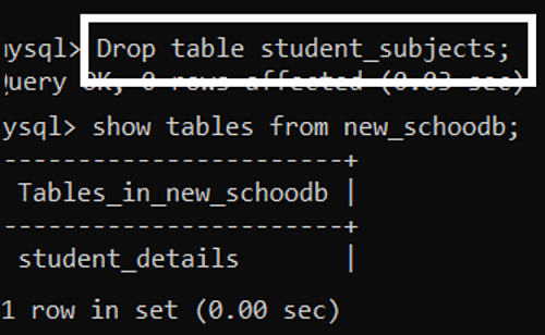 DROP TABLE Statement (Step 2)
