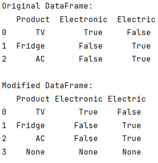 Example: Append an empty row in dataframe