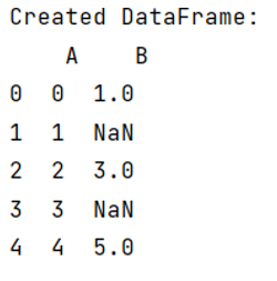 Example: pandas append() method within for loop