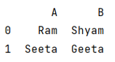 Example: Appending a list or series