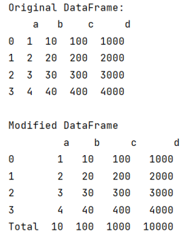 Example: Appending Column Totals to a DataFrame