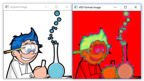 Convert an RGB format Image in an HSV format Image in Python - output