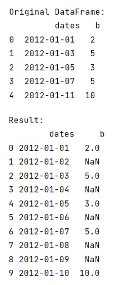 Example: Pandas: Extend Index of a DataFrame setting all columns for new rows to NaN?