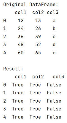 Example: Finding non-numeric rows