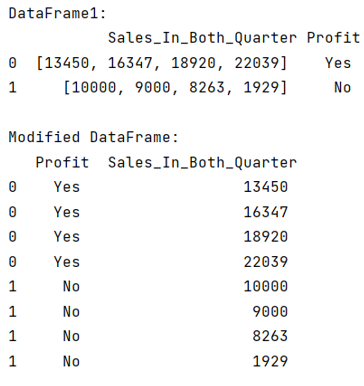 Example: Pandas Flatten a list of dataframe