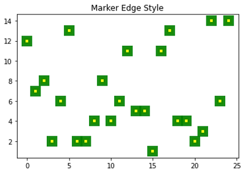 Python markers edge (4)