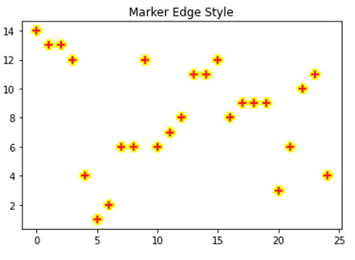 Python markers edge (5)
