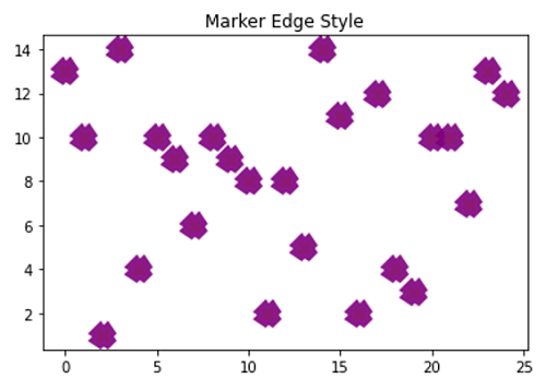 Python markers edge (6)