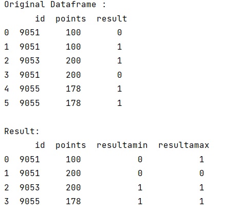 Example: Pandas groupby(), agg(): How to return results without the multi index?