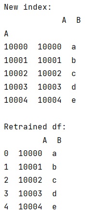 Example: Pandas: Reset index is not taking effect