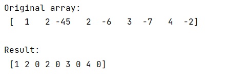 Example: Replace negative values in a numpy array