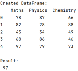 Example: Return max value from pandas dataframe