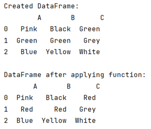 Example: Apply function to each cell