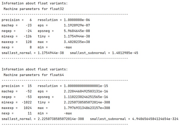 check the size of a float