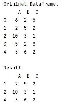 Example: Dynamically filtering a pandas dataframe