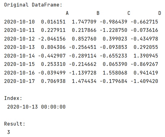 Example: find the iloc of a row in pandas dataframe
