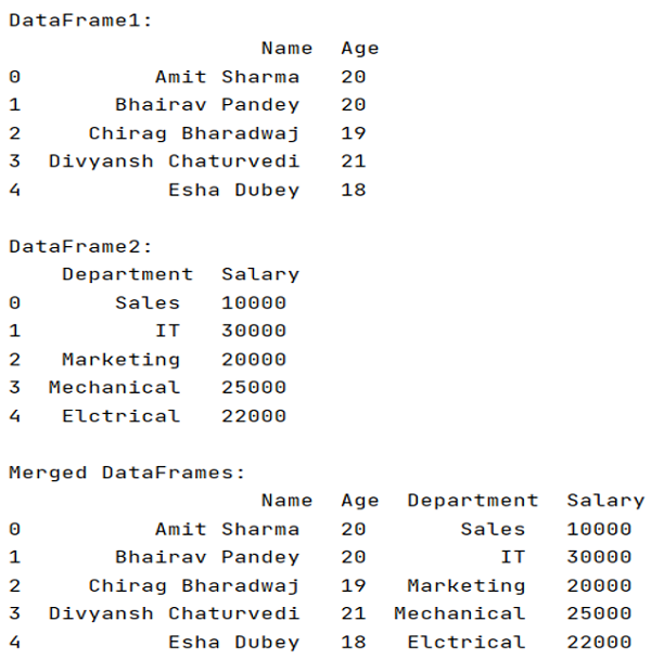 Example: Merge two DataFrames by index