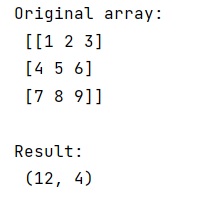 Example: How to understand NumPy strides for layman?
