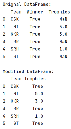 Example: Replace NaN in one column with value from corresponding row of second column