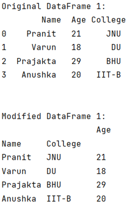 Example: Set MultiIndex of an existing DataFrame
