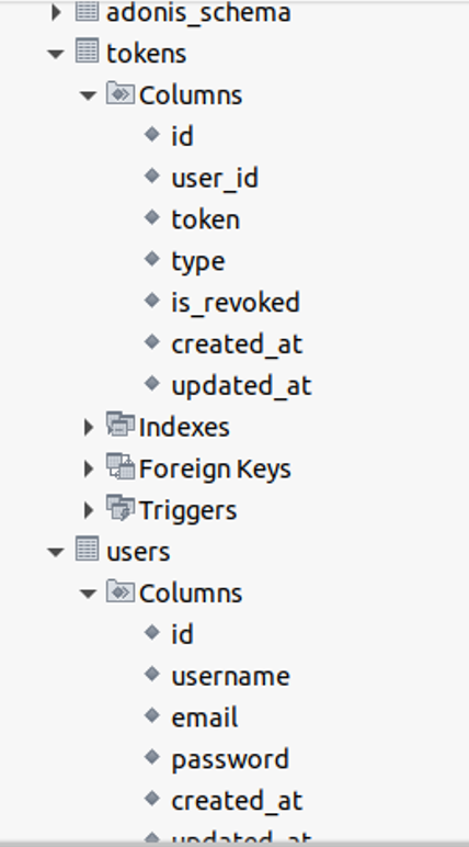 AdonisJs | Database Migrations (9)