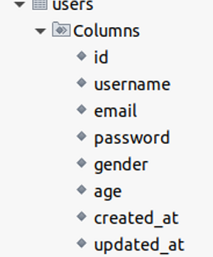 AdonisJs | Understanding Migration Scripts (3)