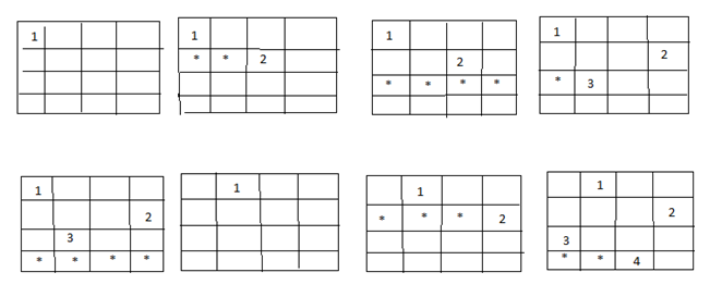 4 Queen’s problem and solution