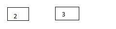 Optimal Merge Pattern 1