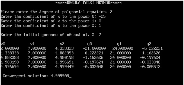 Regula Falsi Method in C - output