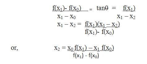 regula-falsi-method