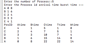 Shortest Job First (SJF) Preemptive CPU scheduling 