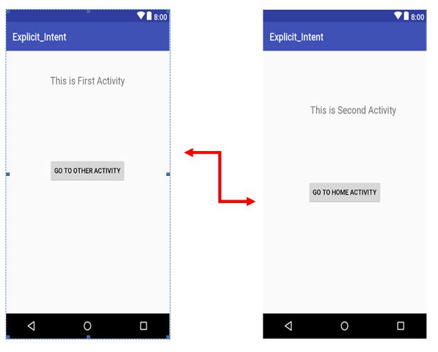 explicit intent code in android