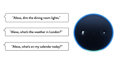 Automated Virtual Assistants - Alexa