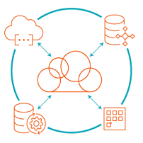 Cloud Data Warehousing - Facts & Myths