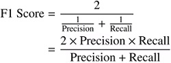 evaluation metrics | Image 10