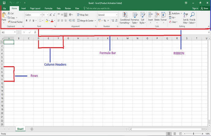 excel tutorial step (2)