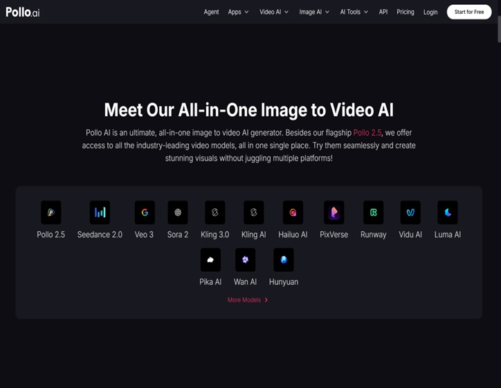 Image-to-Video Convertor