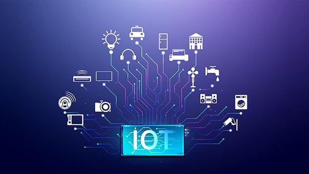 The impact of IoT development (2)