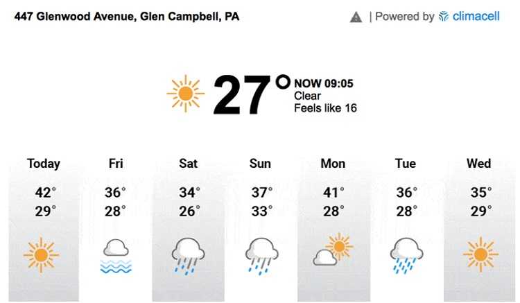 weather data api