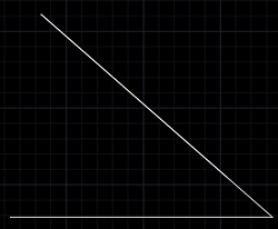 AutoCAD Dimensions (step 13)