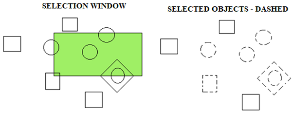 Selection Methods (1)