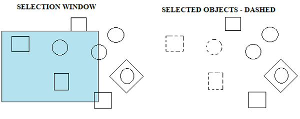 Selection Methods (2)